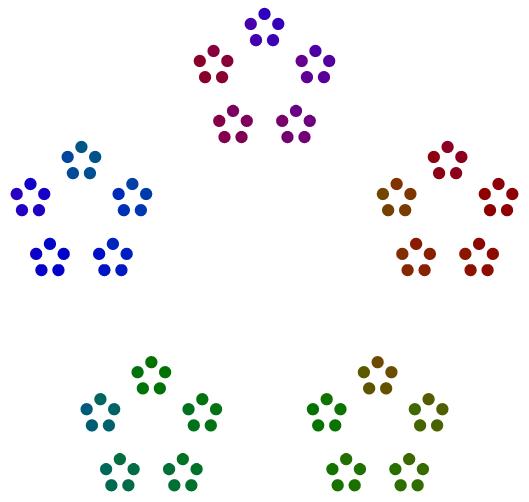 Factorization Dance, Vanishing, and Storm Infographics | Math Munch