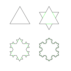 2000px-KochFlake