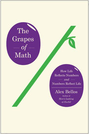 grapes-of-math