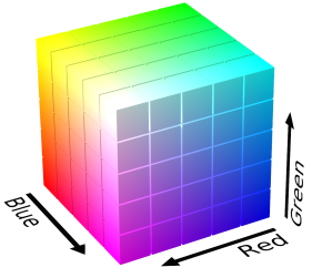 RGB_Cube_Show_lowgamma_cutout_a
